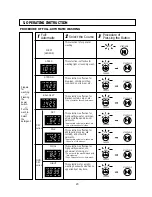 Preview for 22 page of Daewoo DWF-7560 series Service Manual