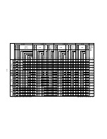 Preview for 27 page of Daewoo DWF-7560 series Service Manual