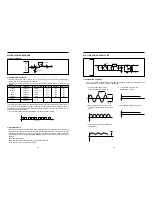 Предварительный просмотр 19 страницы Daewoo DWF-7588TE Service Manual