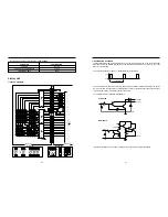 Предварительный просмотр 23 страницы Daewoo DWF-7588TE Service Manual