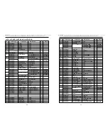 Предварительный просмотр 26 страницы Daewoo DWF-7588TE Service Manual