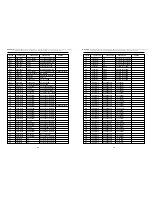 Предварительный просмотр 31 страницы Daewoo DWF-7588TE Service Manual