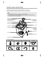 Предварительный просмотр 2 страницы Daewoo DWF-7589 Instruction Manual