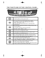 Предварительный просмотр 8 страницы Daewoo DWF-7589 Instruction Manual