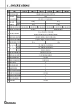 Preview for 3 page of Daewoo DWF-770 Service Manual