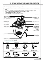 Preview for 4 page of Daewoo DWF-770 Service Manual