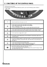 Preview for 5 page of Daewoo DWF-770 Service Manual