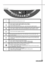 Preview for 6 page of Daewoo DWF-770 Service Manual