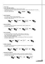 Preview for 8 page of Daewoo DWF-770 Service Manual