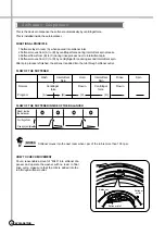 Preview for 15 page of Daewoo DWF-770 Service Manual