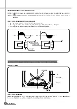 Preview for 19 page of Daewoo DWF-770 Service Manual