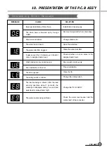 Preview for 34 page of Daewoo DWF-770 Service Manual