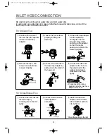 Предварительный просмотр 6 страницы Daewoo DWF-770W Instruction Manual