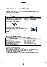 Preview for 12 page of Daewoo DWF-800 Instruction Manual