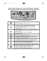 Preview for 8 page of Daewoo DWF-800WP Instruction Manual