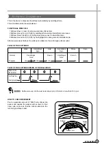 Preview for 14 page of Daewoo DWF-830H Service Manual