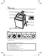 Preview for 11 page of Daewoo DWF-G300 series User Manual