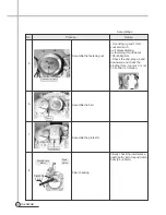 Preview for 19 page of Daewoo DWF-H361ARA Service Manual