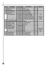 Preview for 24 page of Daewoo DWM-160C Service Manual