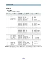 Preview for 23 page of Daewoo DWM-500M Service Manual