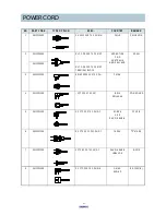 Preview for 28 page of Daewoo DWM-500M Service Manual