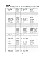 Preview for 6 page of Daewoo DWM-5010 Service Manual