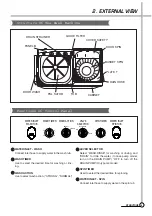 Preview for 4 page of Daewoo DWM-7010 Service Manual