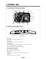 Preview for 4 page of Daewoo DWM-7510 Service Manual