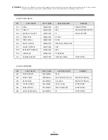 Preview for 18 page of Daewoo DWM-7510 Service Manual