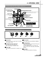 Preview for 4 page of Daewoo DWM-800C Service Manual