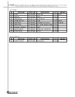 Preview for 17 page of Daewoo DWM-8010 Service Manual