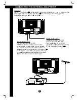 Предварительный просмотр 8 страницы Daewoo DWP-28W2 Instruction Manual