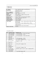 Preview for 3 page of Daewoo DWP-28W2ZLF Service Manual