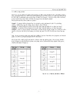 Preview for 8 page of Daewoo DWP-28W2ZLF Service Manual