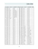 Preview for 20 page of Daewoo DWP-28W2ZLF Service Manual