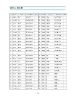 Preview for 21 page of Daewoo DWP-28W2ZLF Service Manual