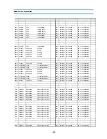 Preview for 23 page of Daewoo DWP-28W2ZLF Service Manual