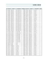 Preview for 24 page of Daewoo DWP-28W2ZLF Service Manual