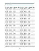 Preview for 25 page of Daewoo DWP-28W2ZLF Service Manual