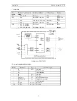 Preview for 38 page of Daewoo DWP-28W2ZLF Service Manual