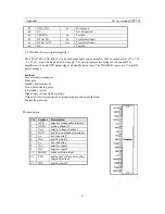 Preview for 40 page of Daewoo DWP-28W2ZLF Service Manual