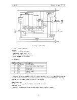 Preview for 45 page of Daewoo DWP-28W2ZLF Service Manual