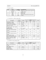 Preview for 47 page of Daewoo DWP-28W2ZLF Service Manual