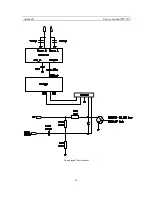 Preview for 57 page of Daewoo DWP-28W2ZLF Service Manual