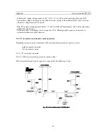 Preview for 66 page of Daewoo DWP-28W2ZLF Service Manual