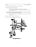 Preview for 67 page of Daewoo DWP-28W2ZLF Service Manual