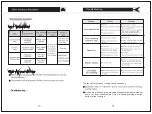 Preview for 8 page of Daewoo DWR-C60WN Instruction Manual