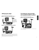 Preview for 8 page of Daewoo DX-9810 Instruction Manual