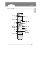 Предварительный просмотр 8 страницы Daewoo DX-C811N Operating Instructions Manual