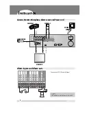 Preview for 9 page of Daewoo DX-C811N Operating Instructions Manual